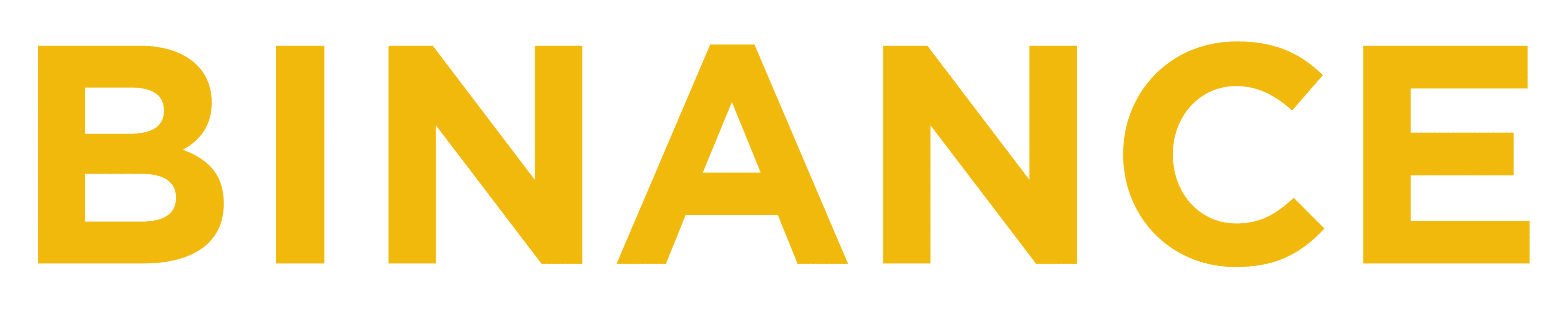 Rental Panel - Binance